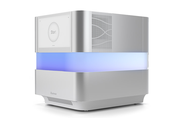 Illumina NextSeq2000 platform